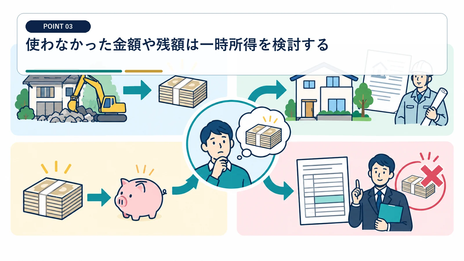 使わなかった金額や残額は一時所得を検討する