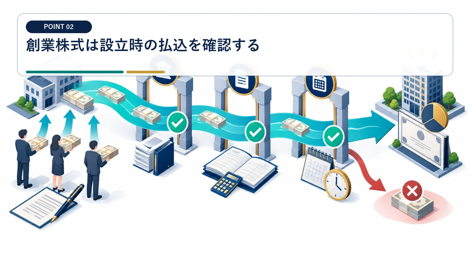 創業株式は設立時の払込を確認する
