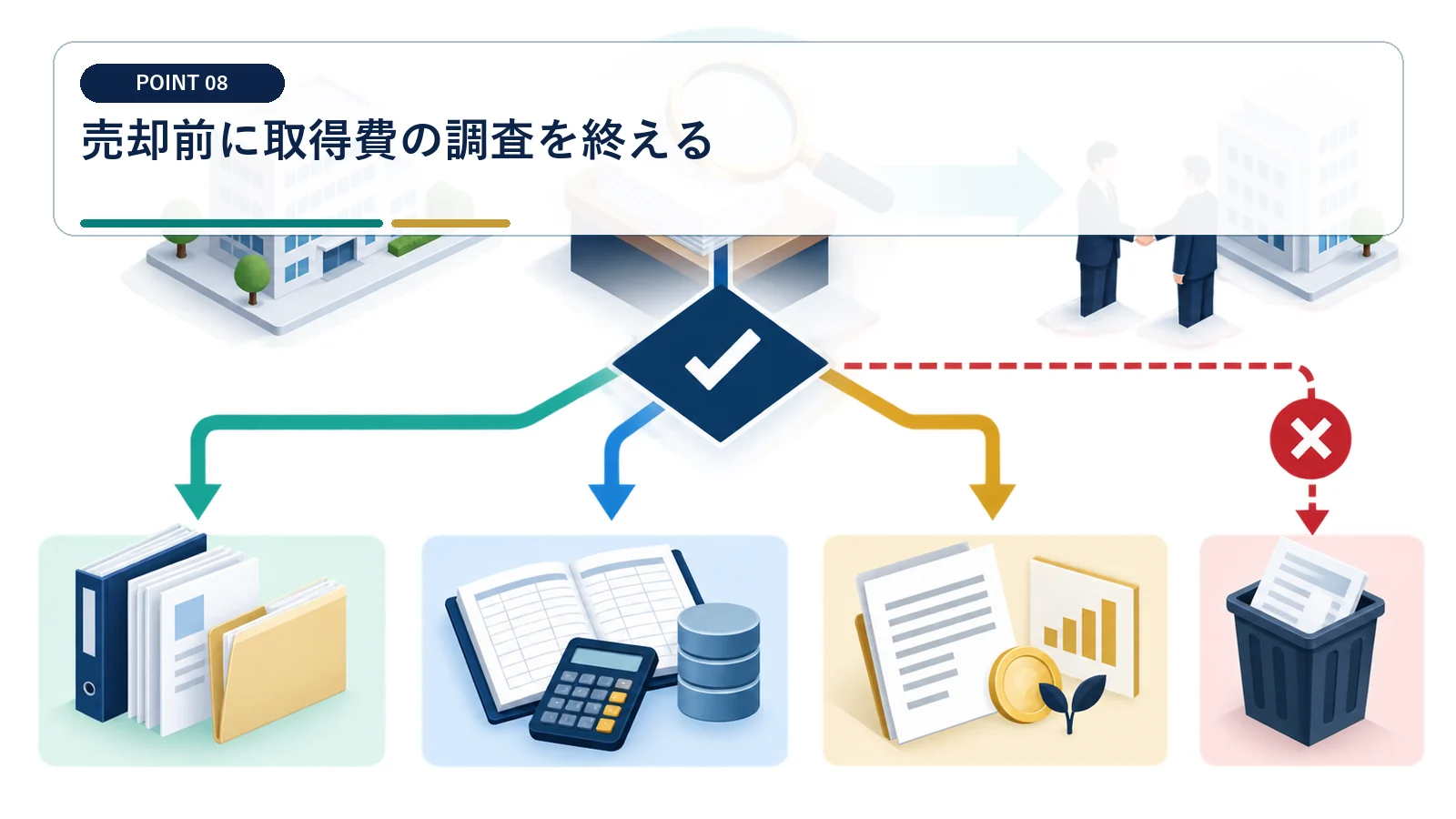 売却前に取得費の調査を終える