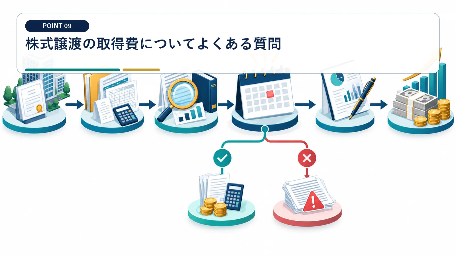 株式譲渡の取得費についてよくある質問