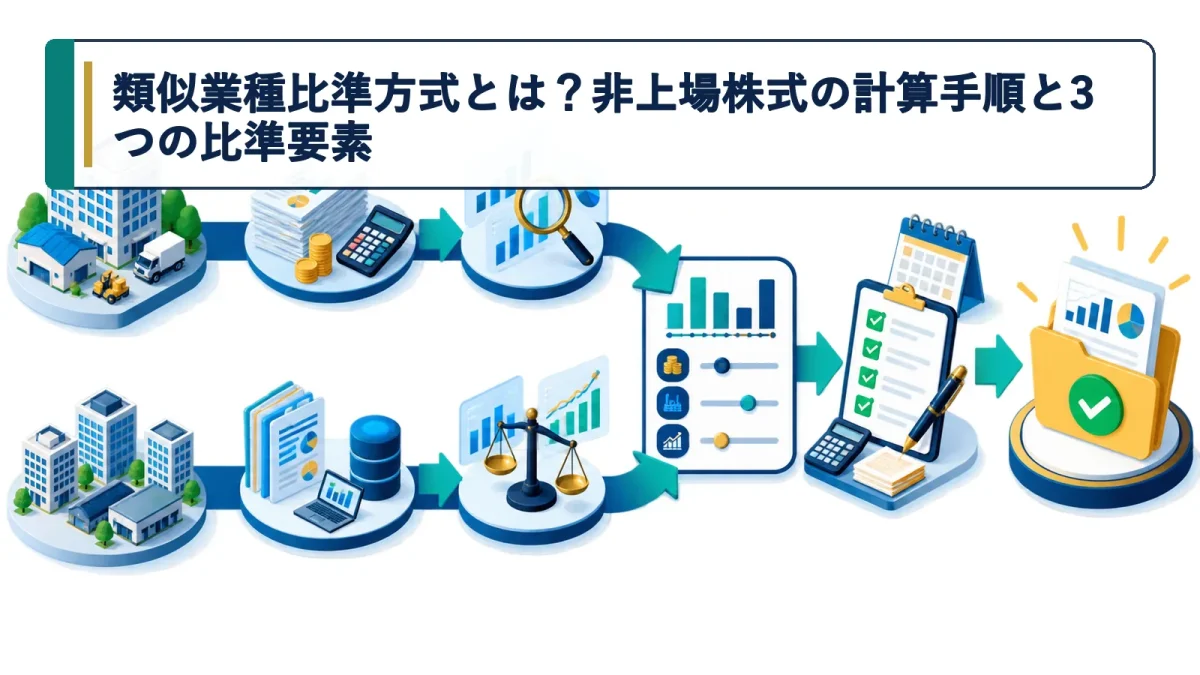 類似業種比準方式とは？非上場株式の計算手順と3つの比準要素