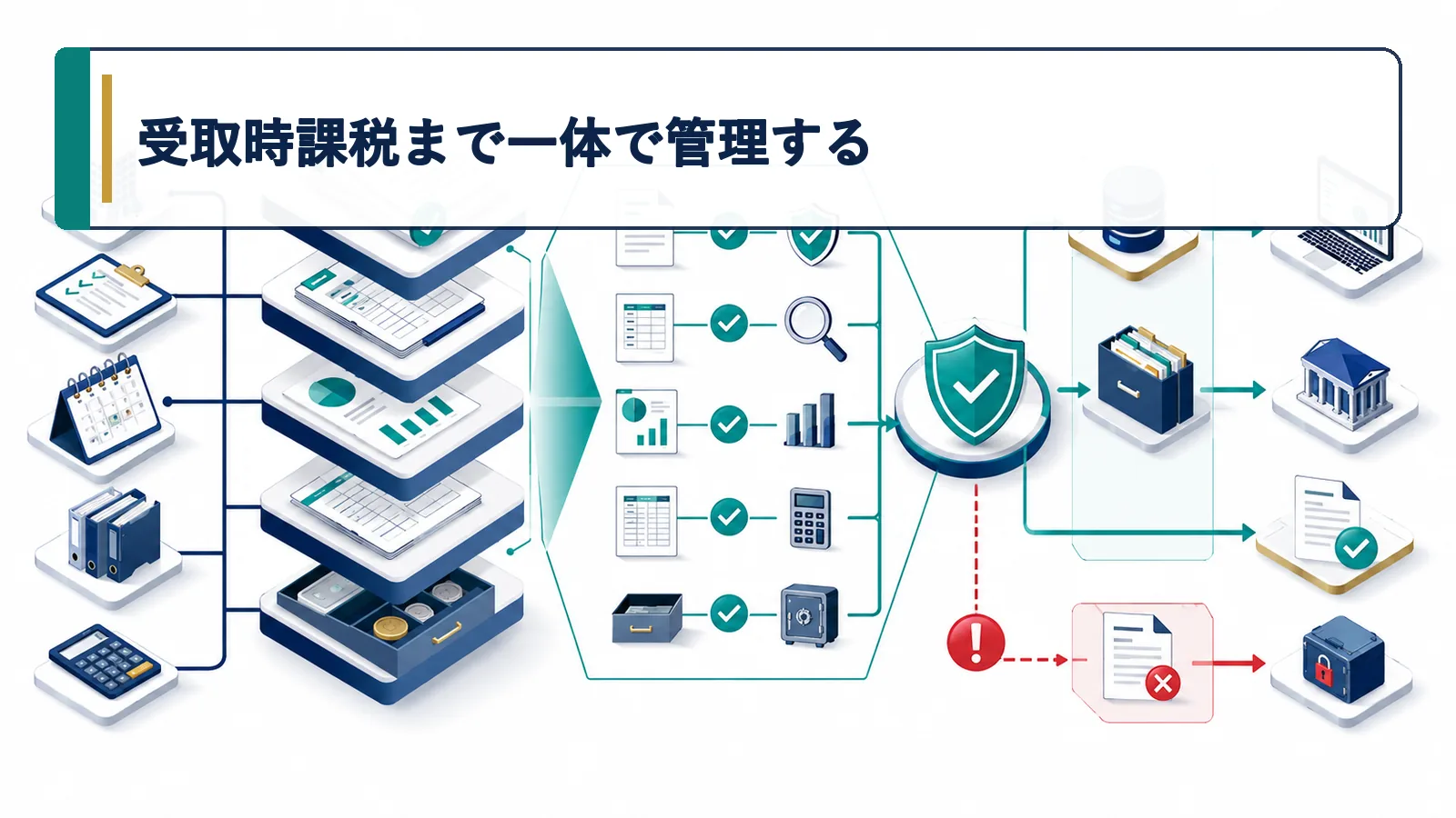 受取時課税まで一体で管理する