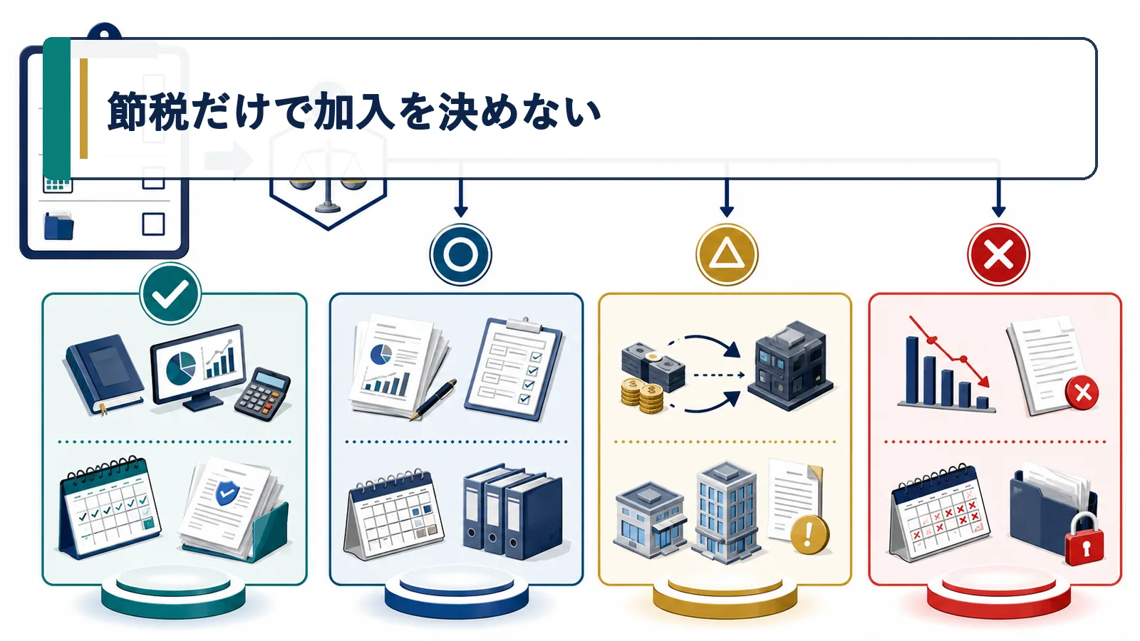 節税だけで加入を決めない