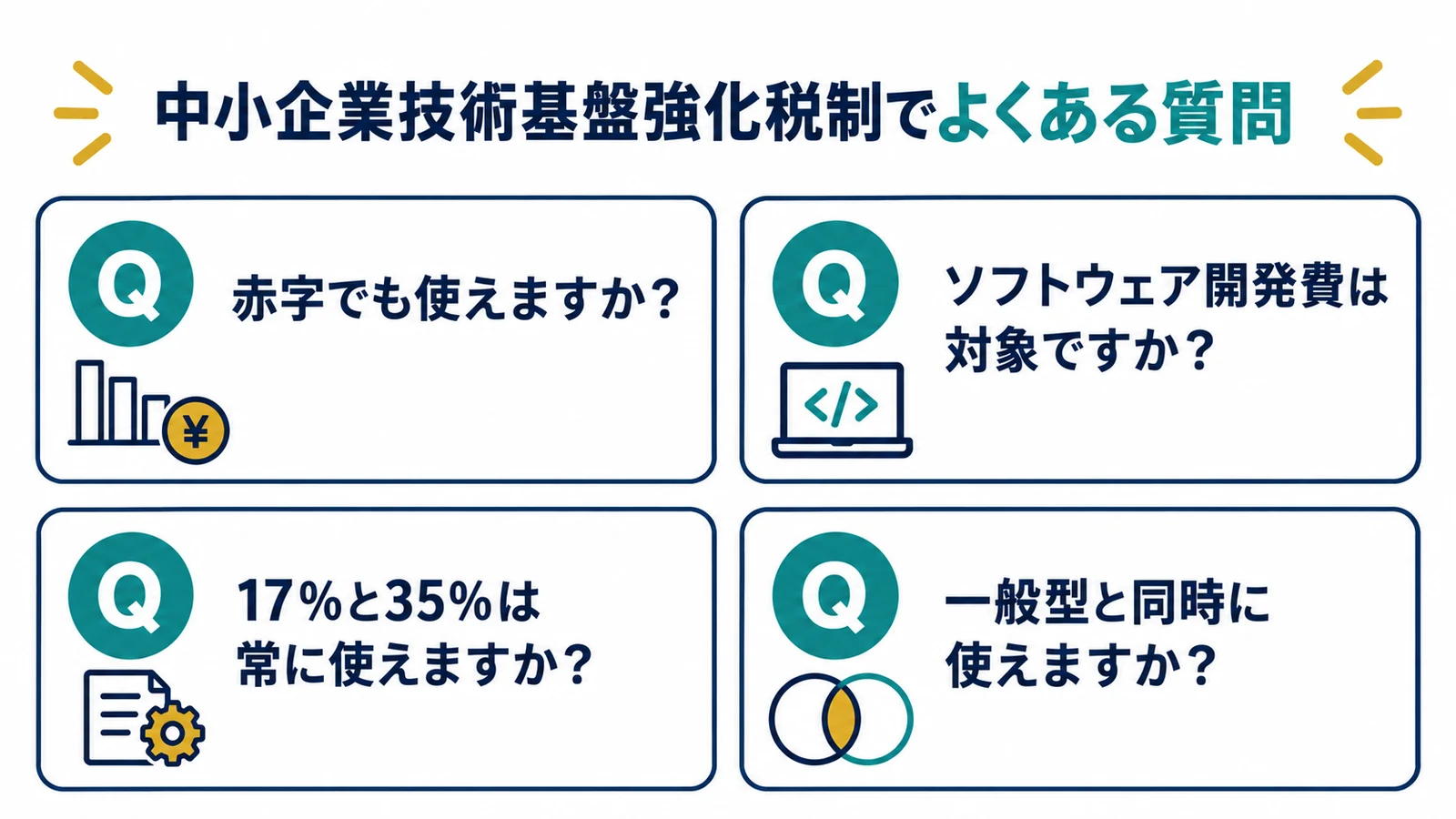 中小企業技術基盤強化税制でよくある質問