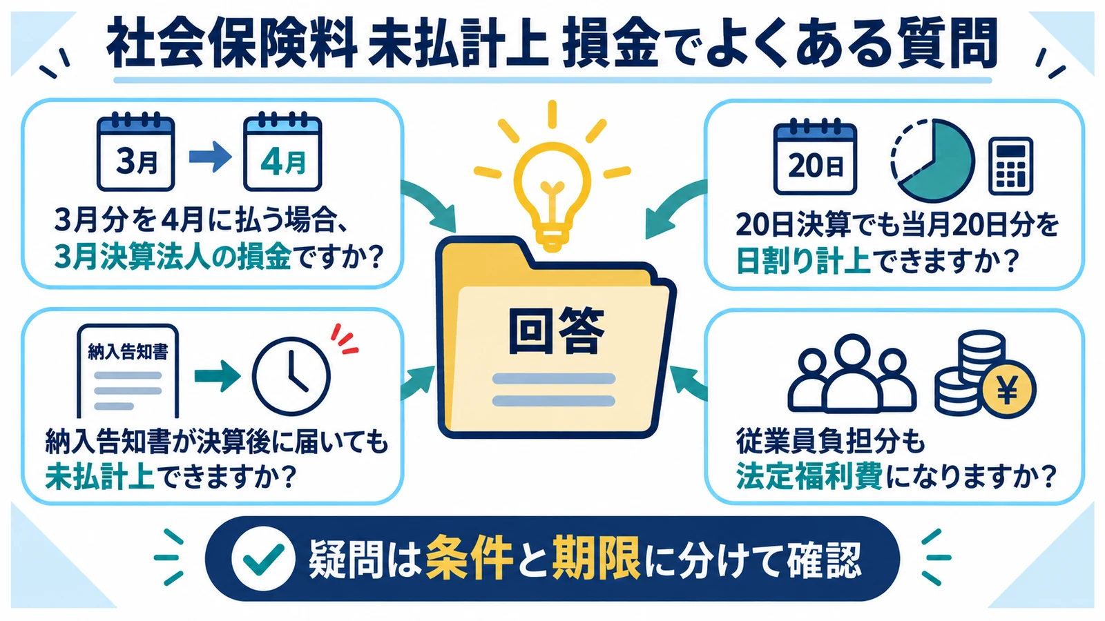 社会保険料 未払計上 損金でよくある質問