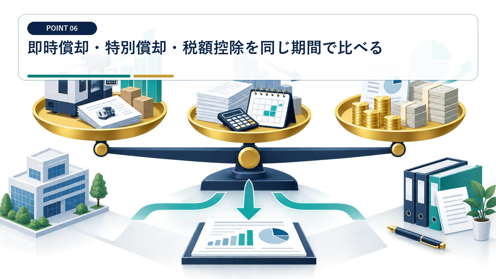 即時償却・特別償却・税額控除を同じ期間で比べる
