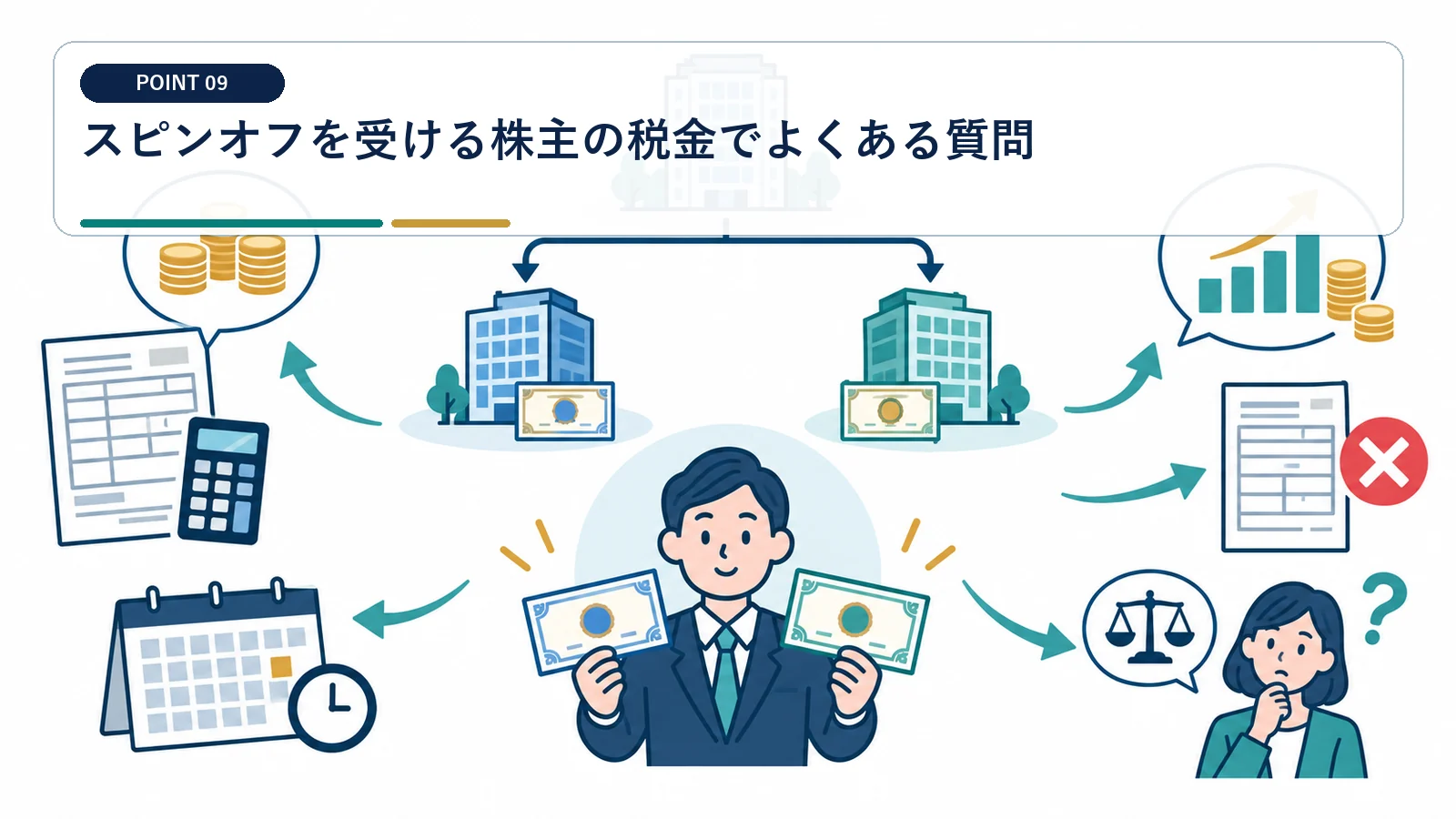 スピンオフを受ける株主の税金でよくある質問