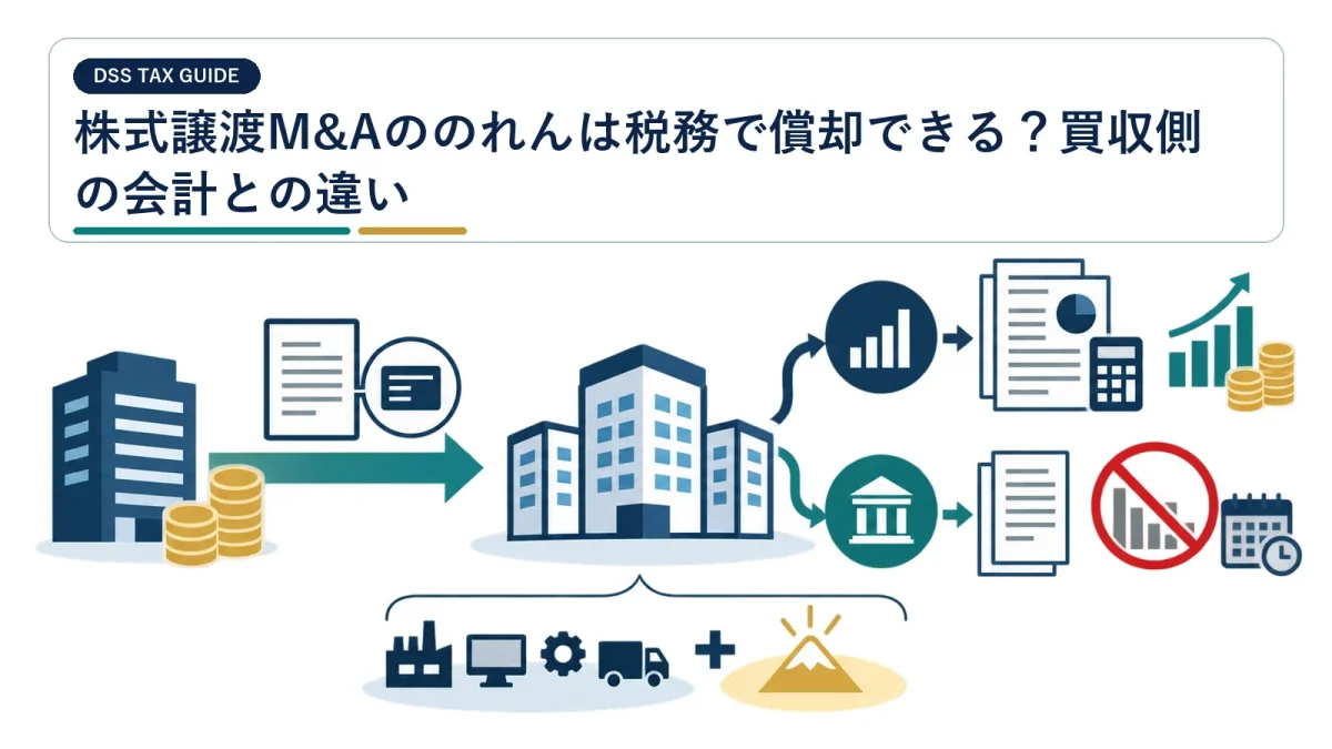 株式譲渡M&Aののれんは税務で償却できる？買収側の会計との違い