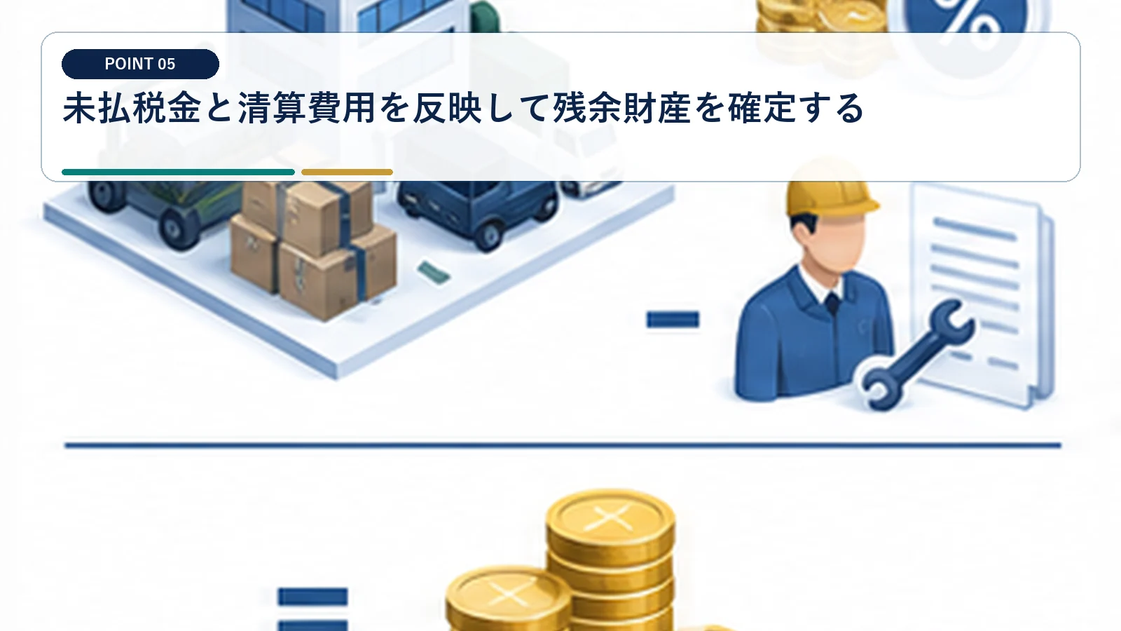 未払税金と清算費用を反映して残余財産を確定する