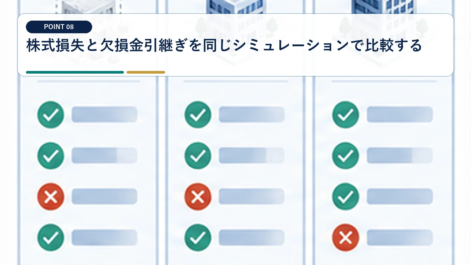 株式損失と欠損金引継ぎを同じシミュレーションで比較する