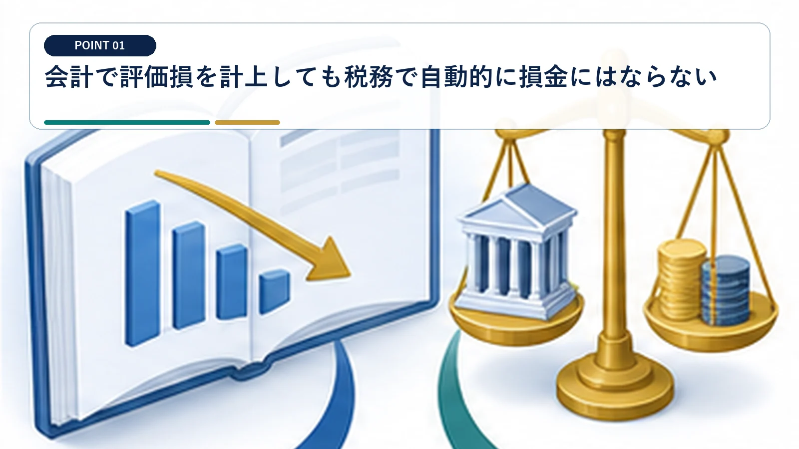 会計で評価損を計上しても税務で自動的に損金にはならない