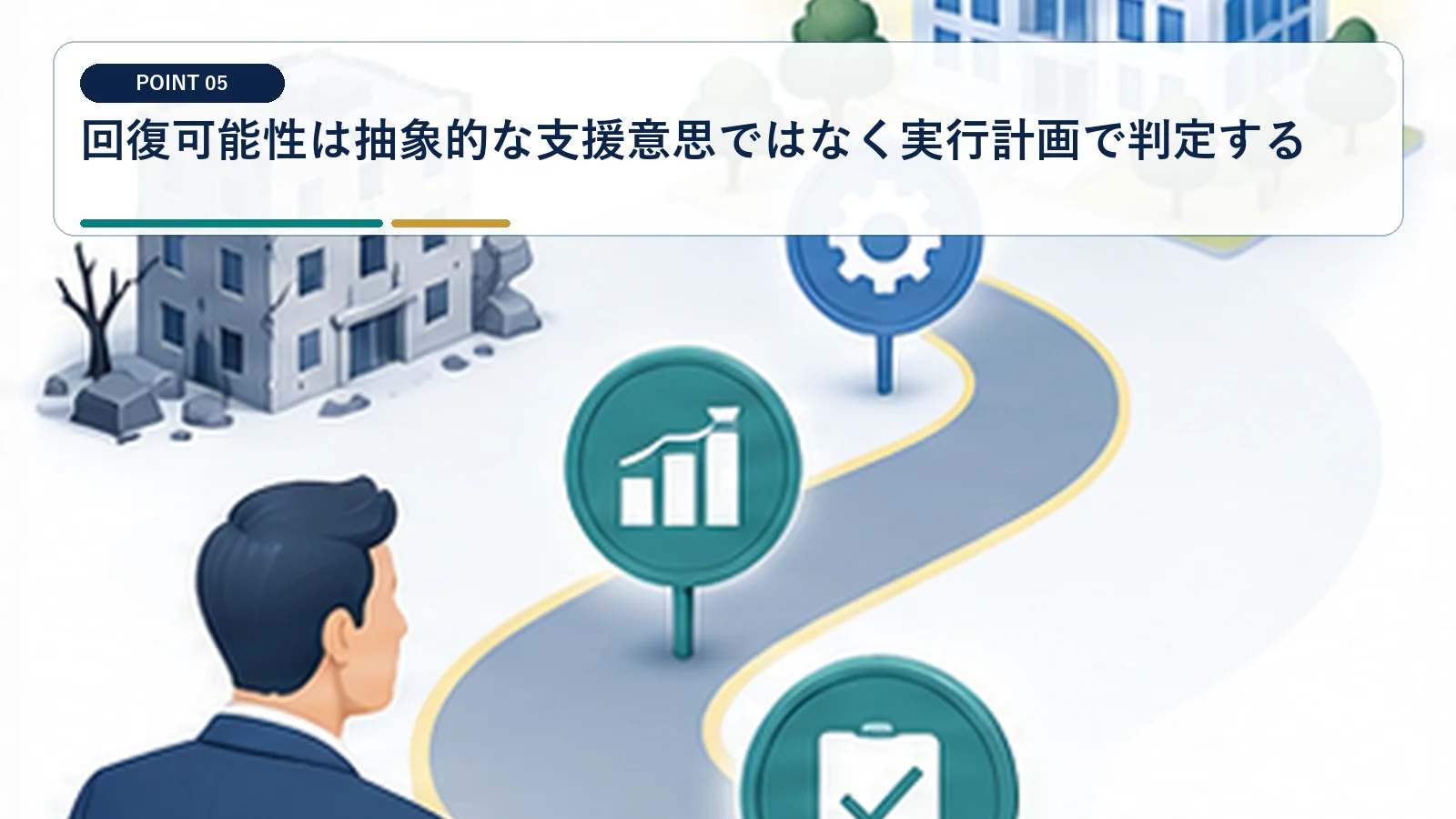 回復可能性は抽象的な支援意思ではなく実行計画で判定する