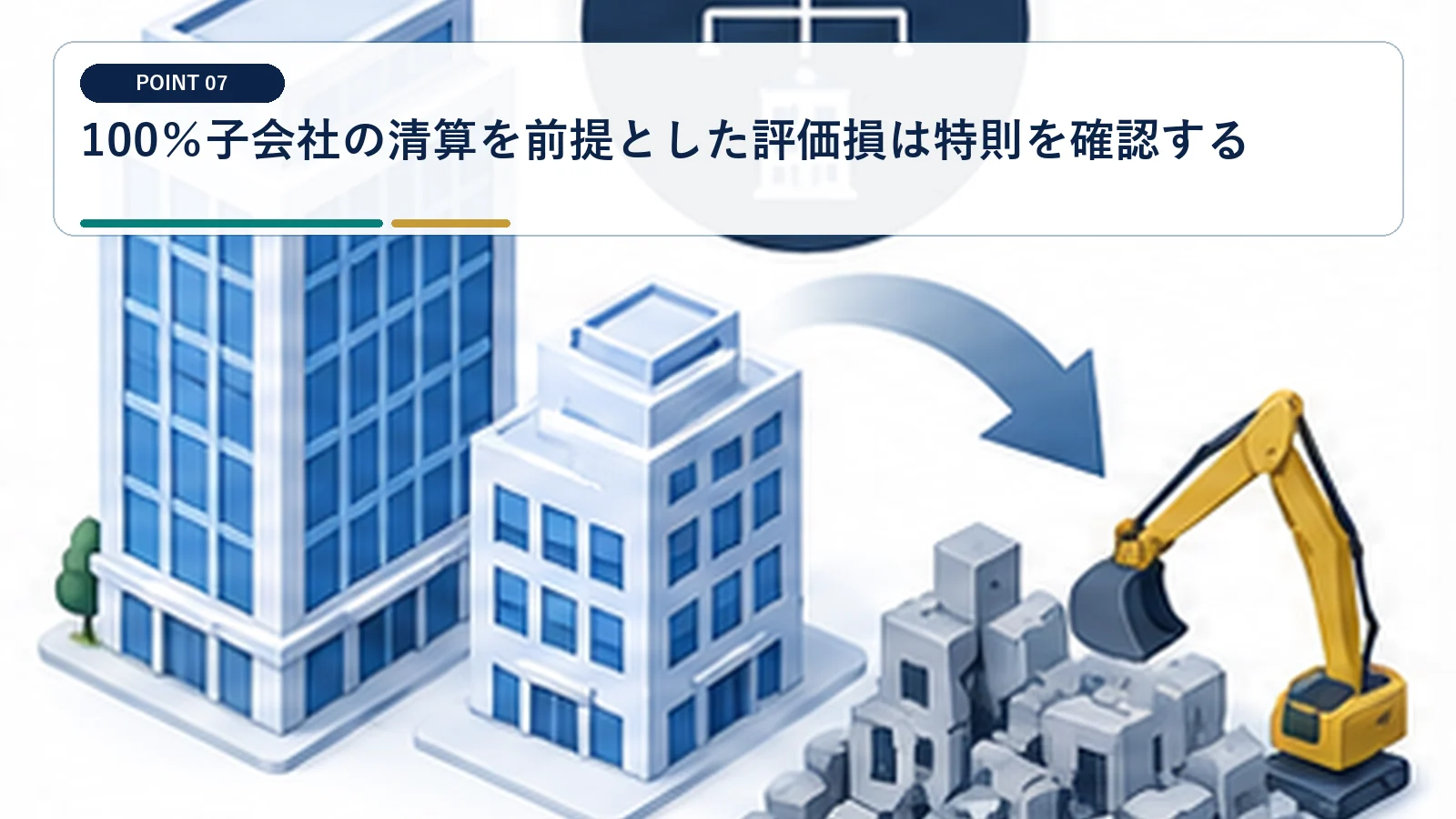 100％子会社の清算を前提とした評価損は特則を確認する