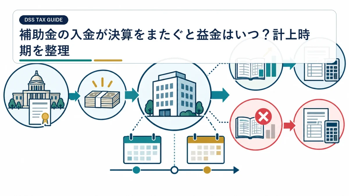 補助金の入金が決算をまたぐと益金はいつ？計上時期を整理