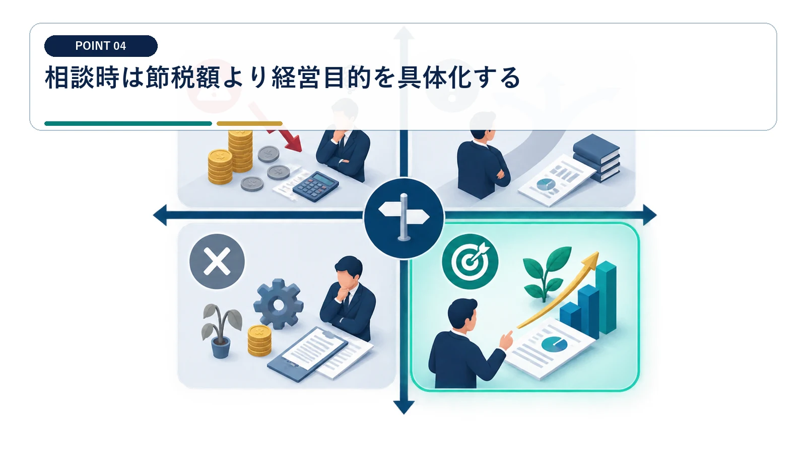 相談時は節税額より経営目的を具体化する