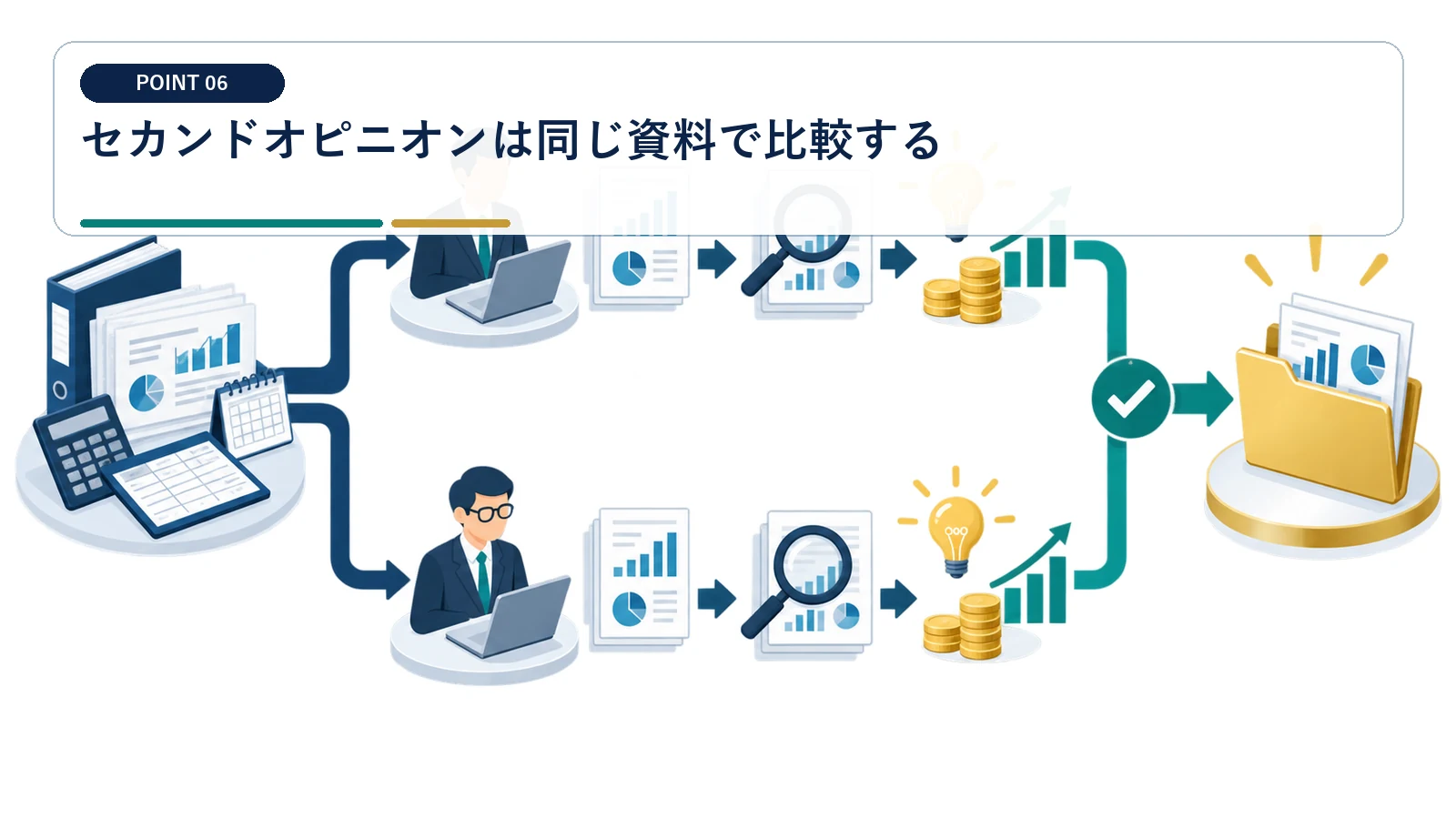 セカンドオピニオンは同じ資料で比較する