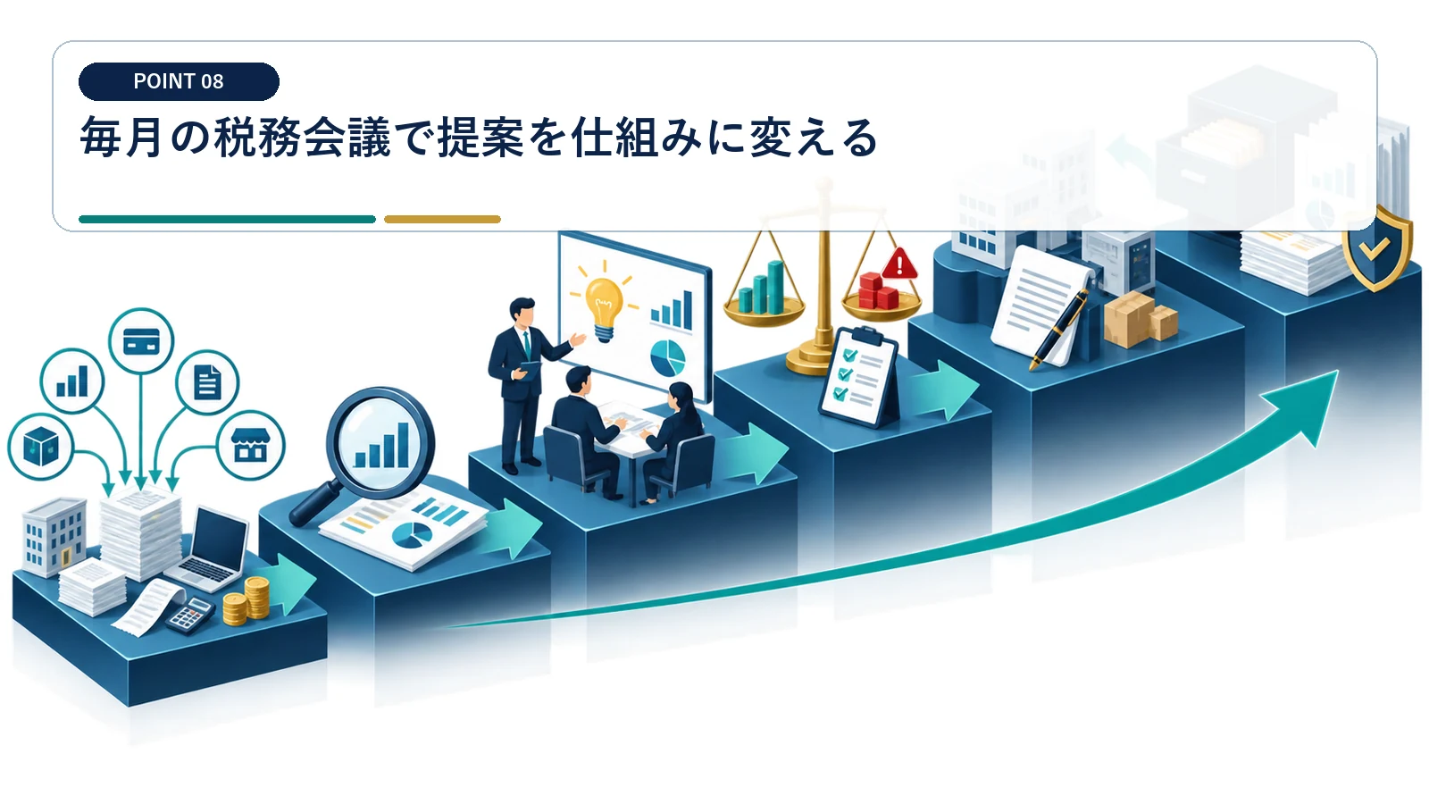 毎月の税務会議で提案を仕組みに変える