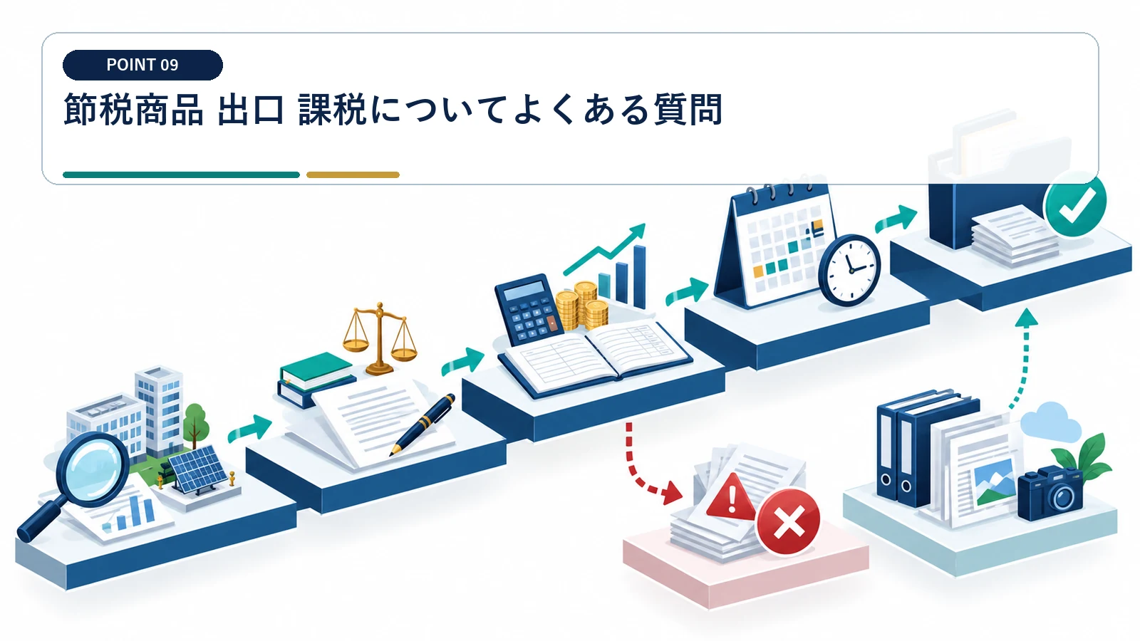 節税商品 出口 課税についてよくある質問