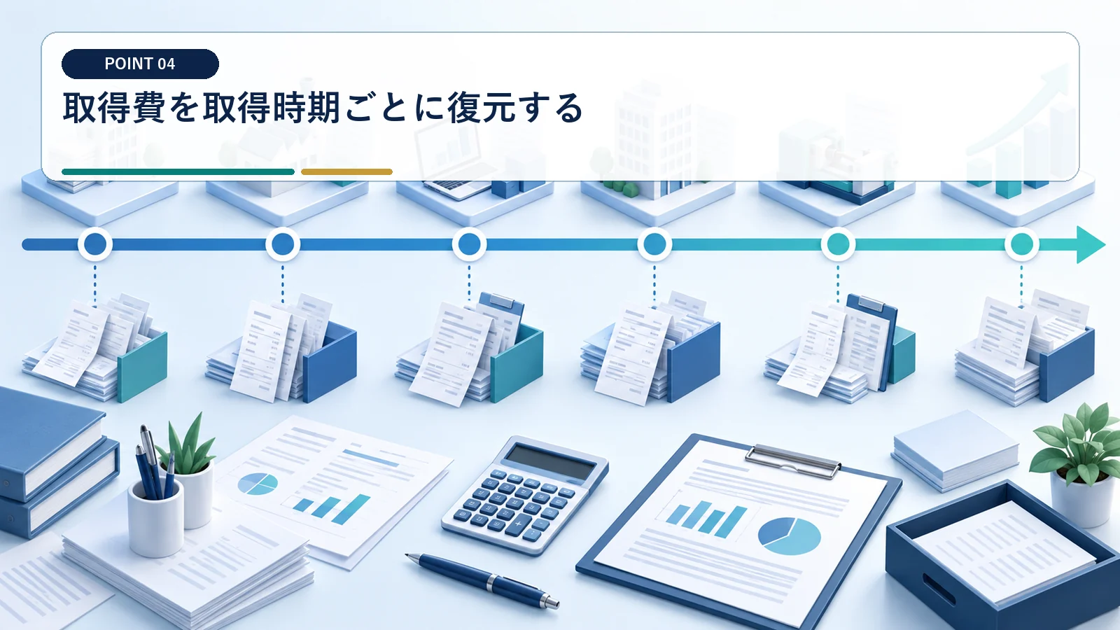取得費を取得時期ごとに復元する