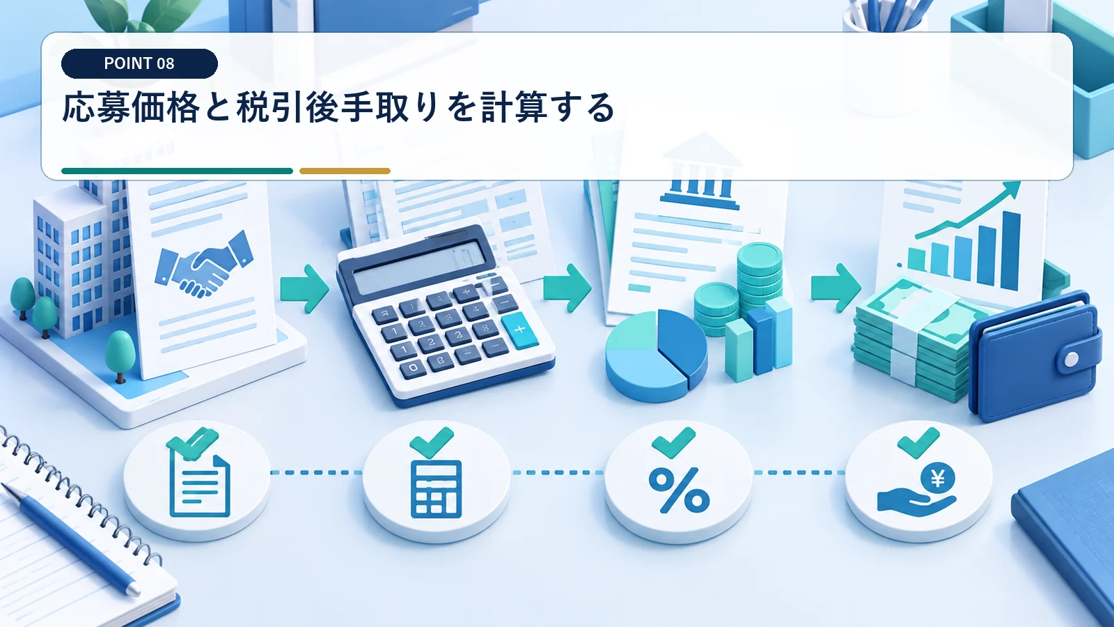 応募価格と税引後手取りを計算する