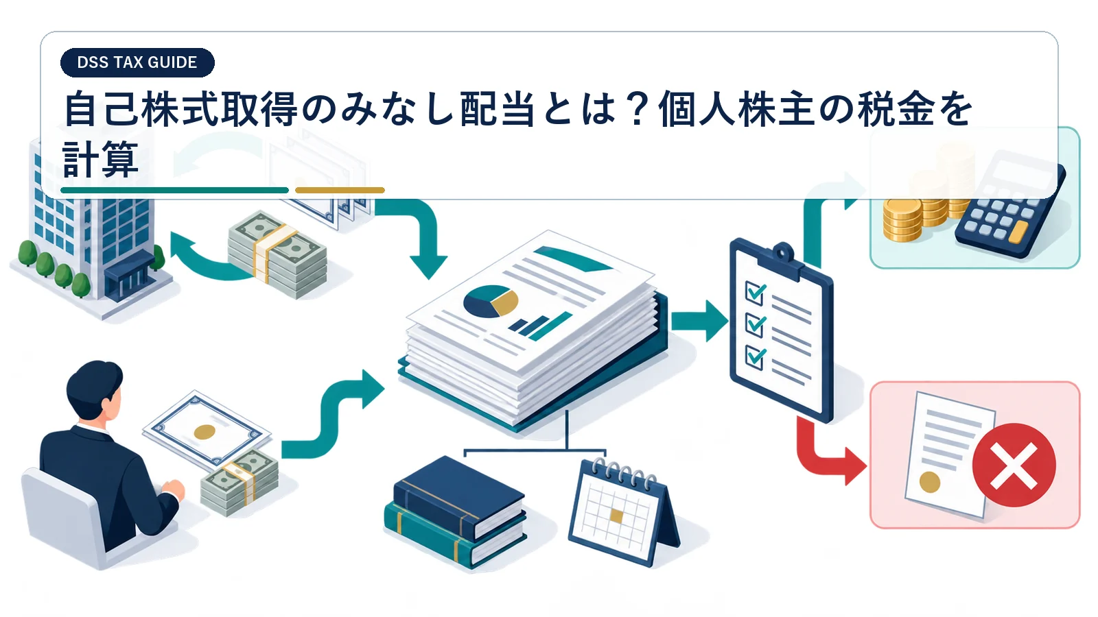 自己株式取得のみなし配当とは？個人株主の税金を計算