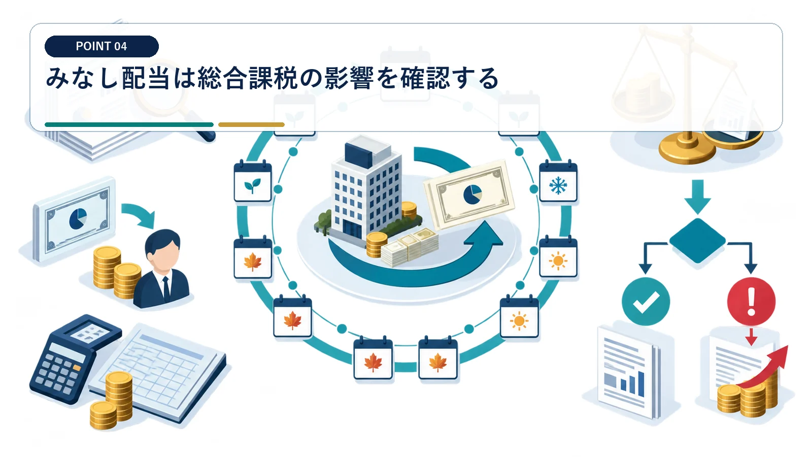 みなし配当は総合課税の影響を確認する