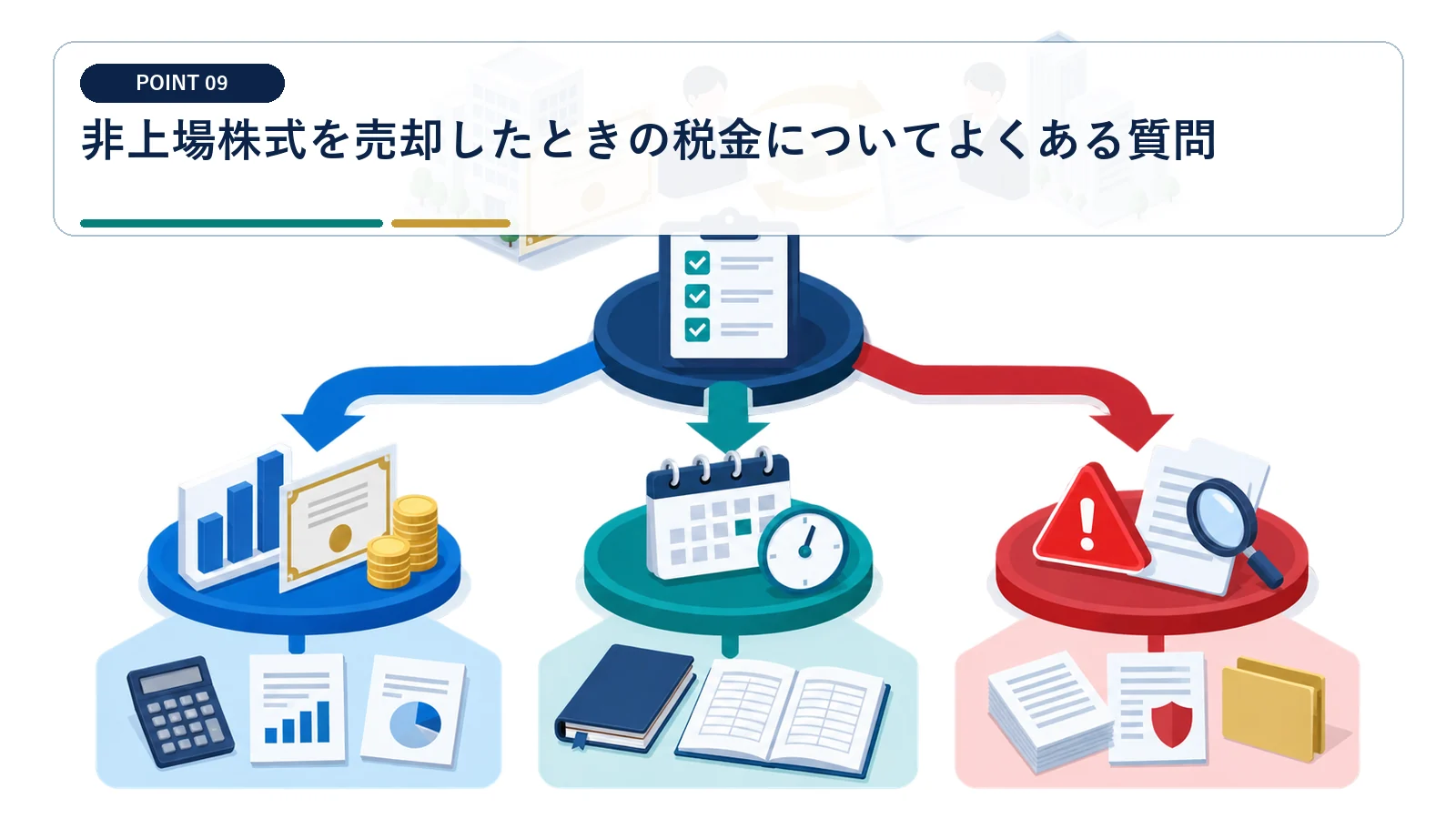 非上場株式を売却したときの税金についてよくある質問