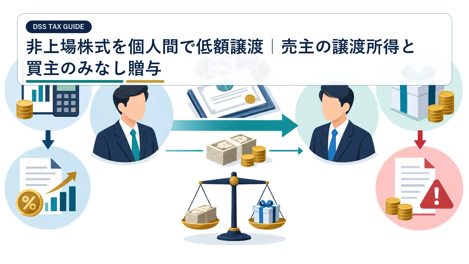 非上場株式を個人間で低額譲渡|売主の譲渡所得と買主のみなし贈与