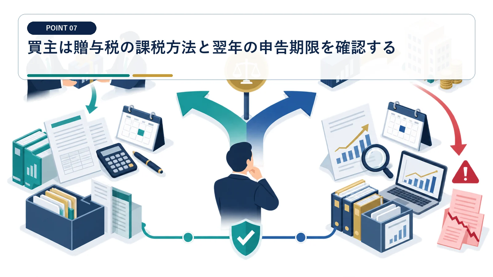 買主は贈与税の課税方法と翌年の申告期限を確認する