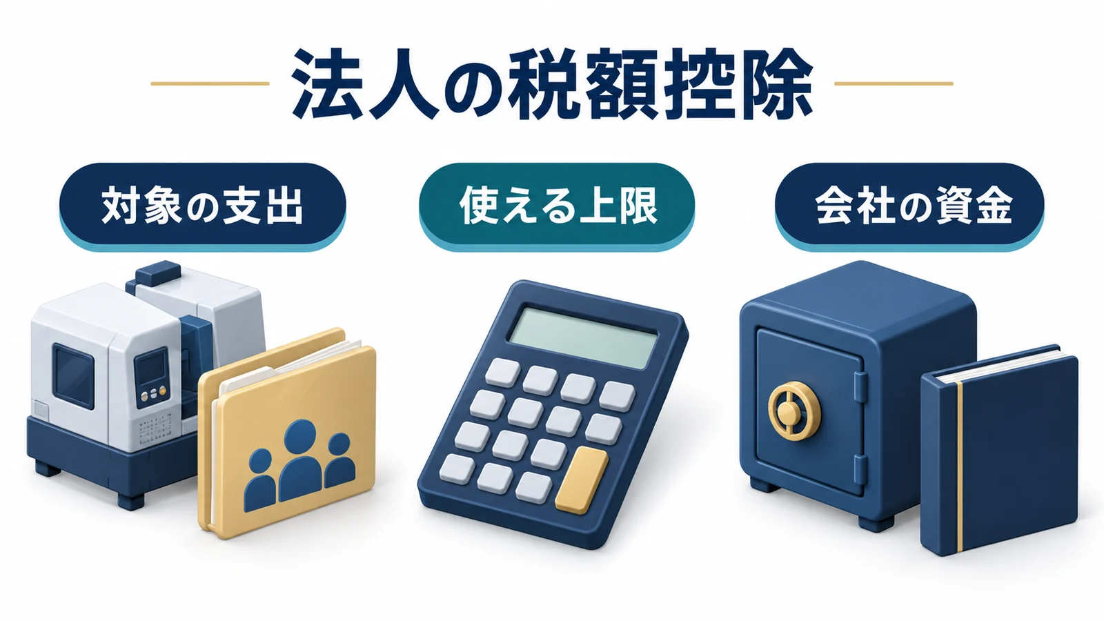 法人の税額控除を対象支出と使える上限と会社の資金から確認