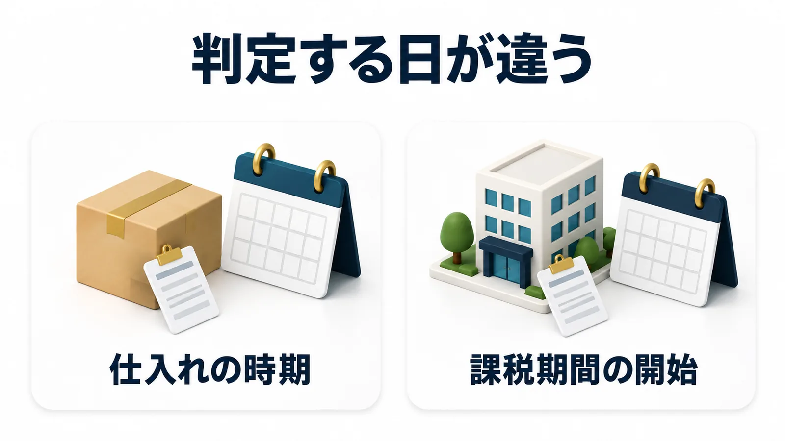 仕入れの時期と課税期間の開始で判定するものが違う
