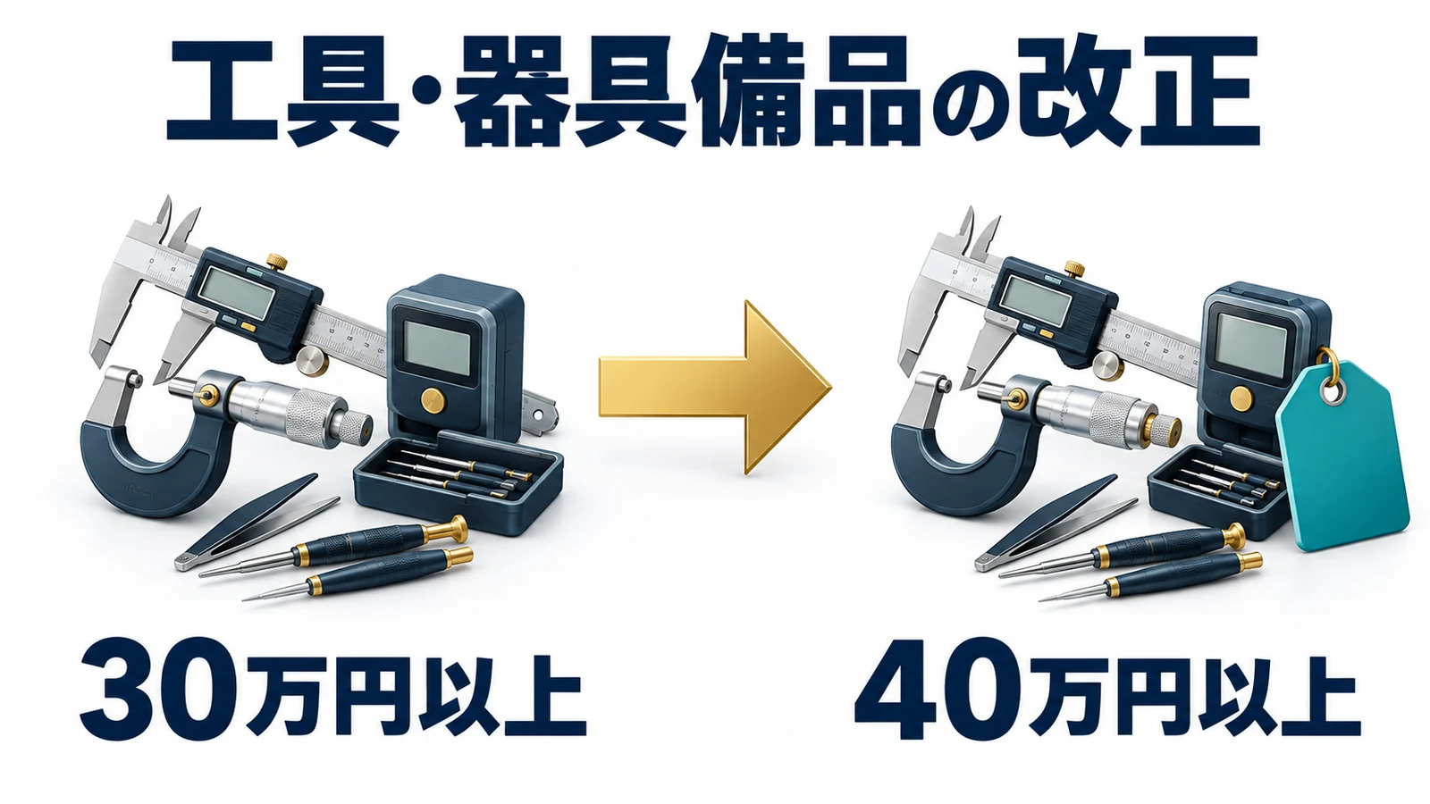 工具・器具備品の改正