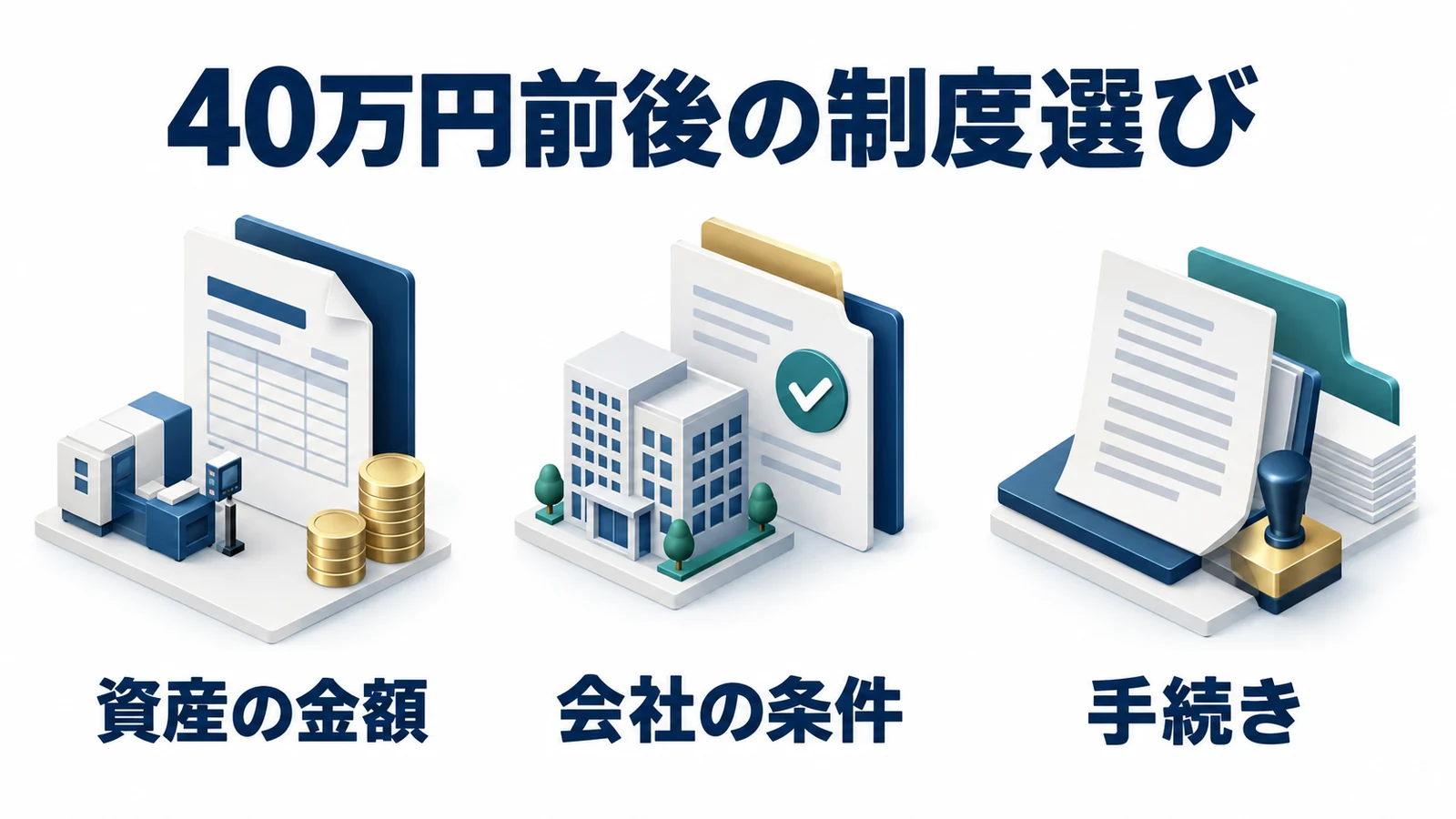 40万円前後の制度選び