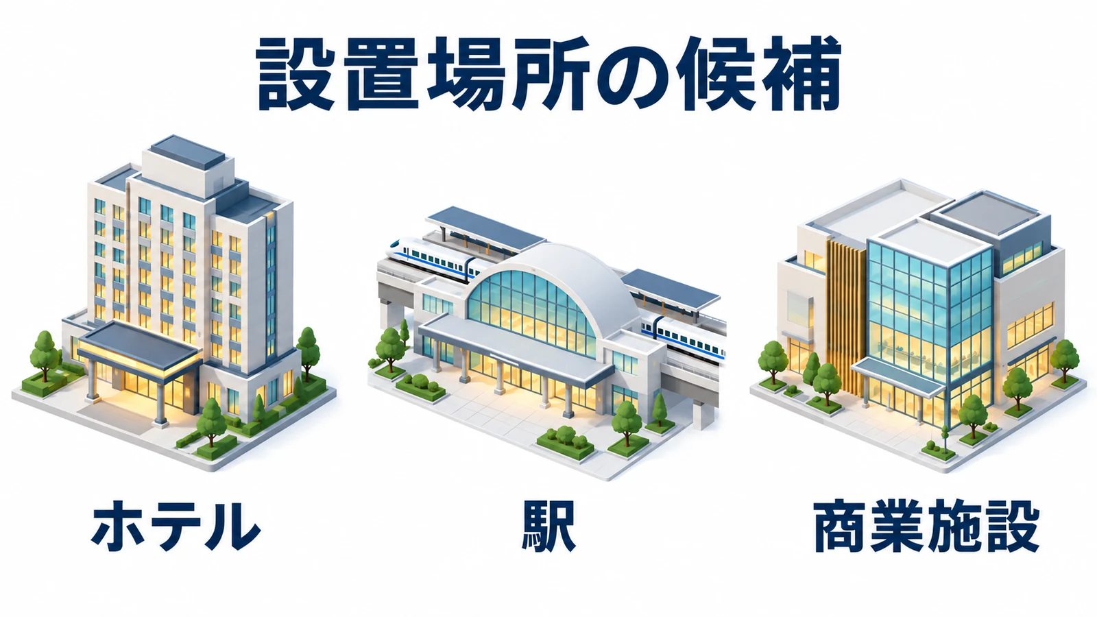 設置場所の候補:ホテル・駅・商業施設