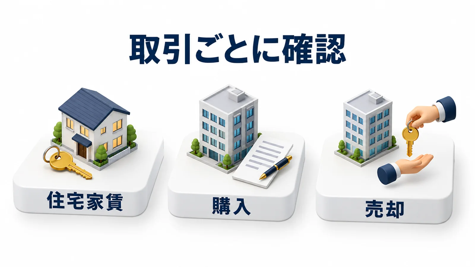 住宅家賃と購入と売却を取引ごとに確認する
