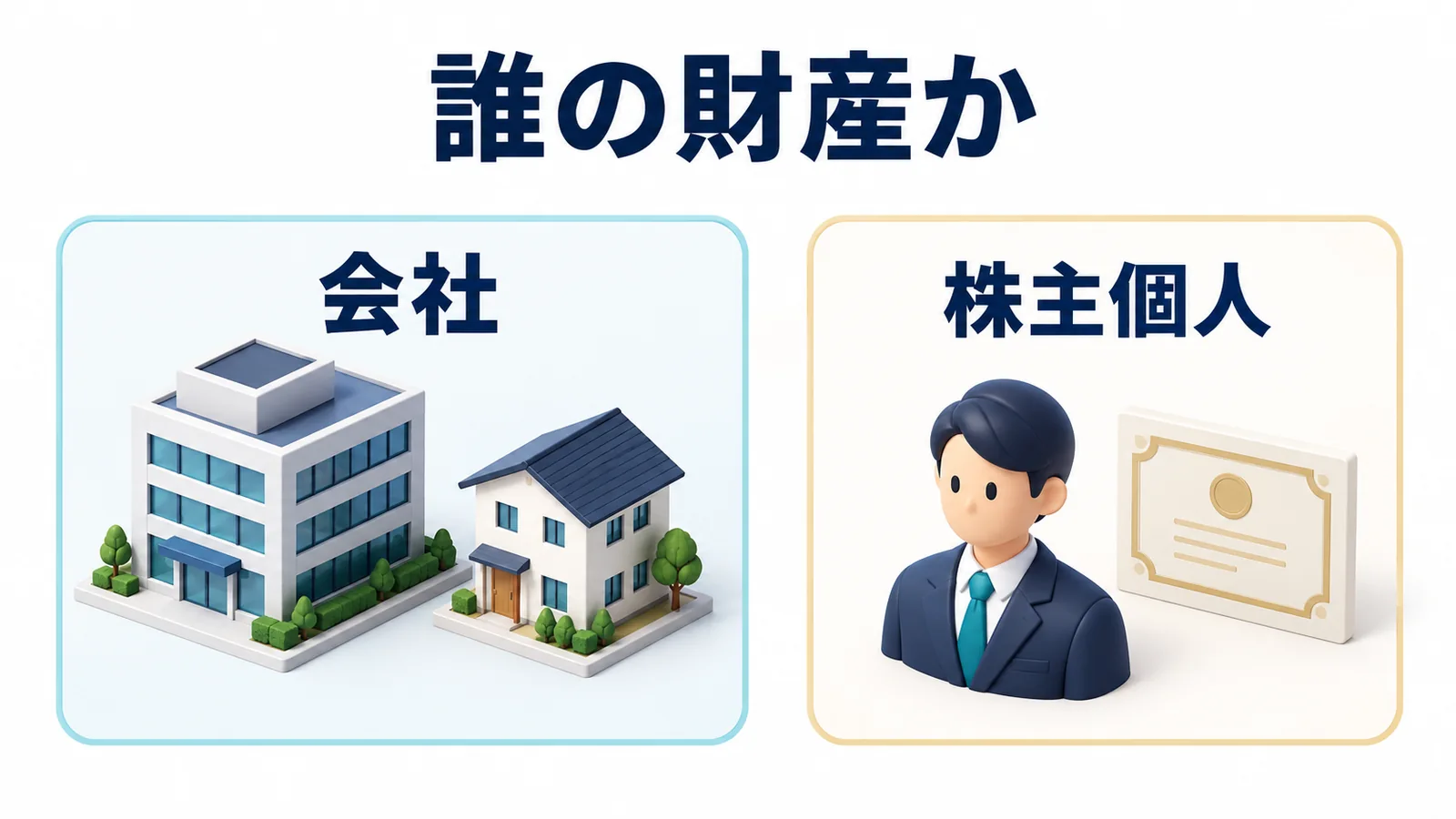 会社の不動産と株主個人の財産を区別する