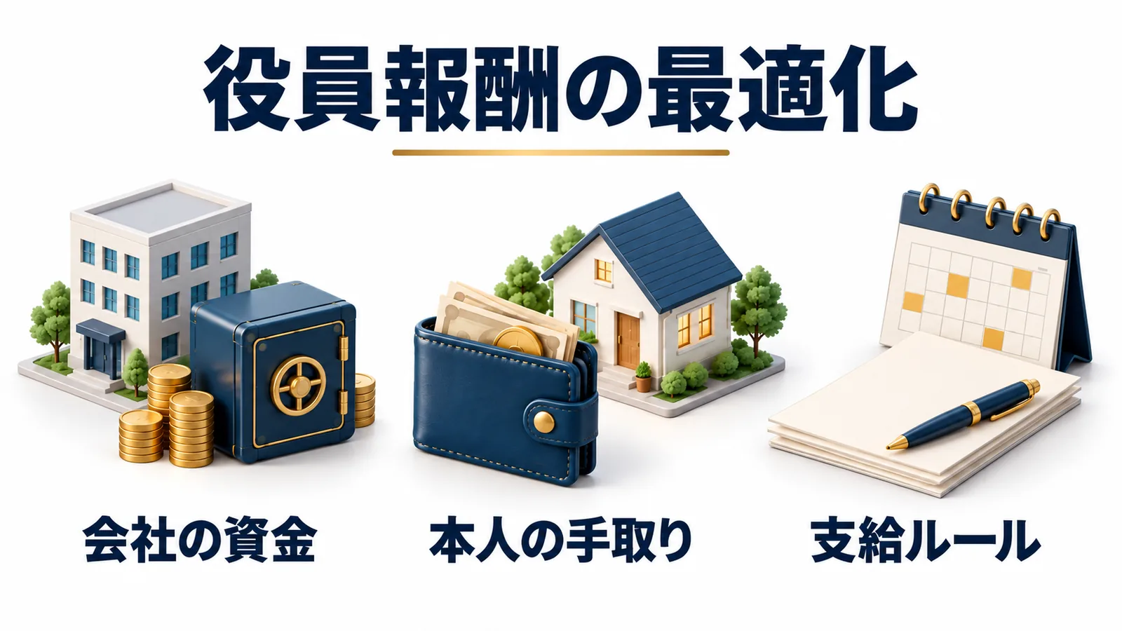 役員報酬の最適化:会社の資金・本人の手取り・支給ルール