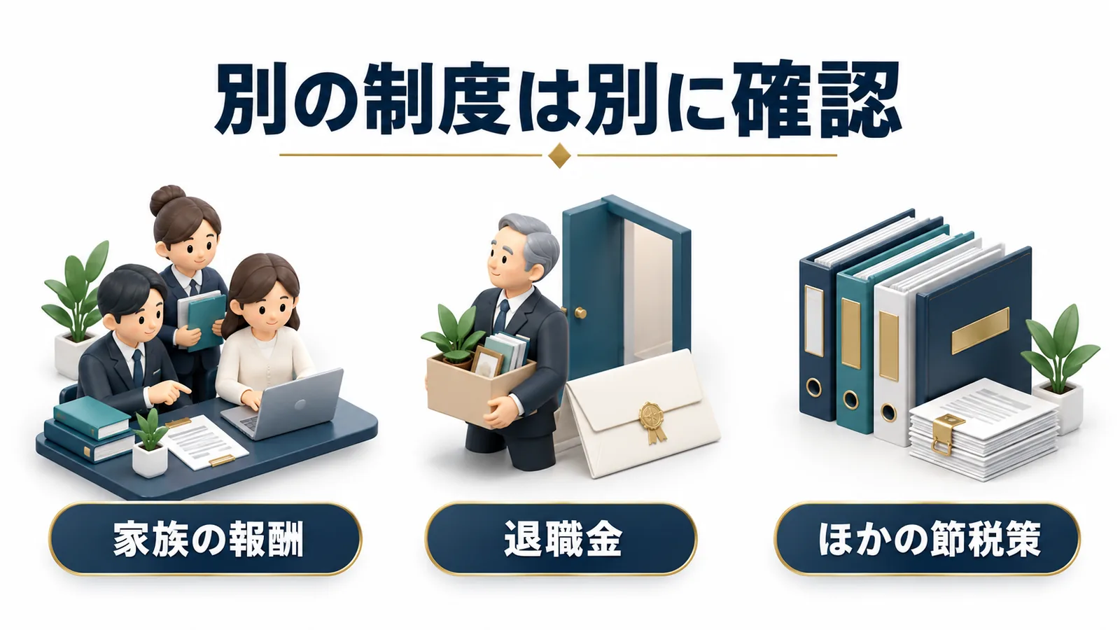家族の報酬・退職金・ほかの節税策を別に確認