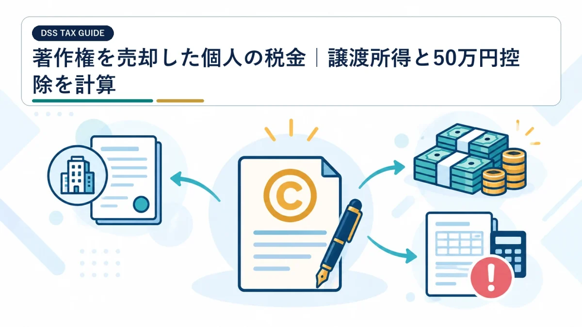 著作権を売却した個人の税金｜譲渡所得と50万円控除を計算