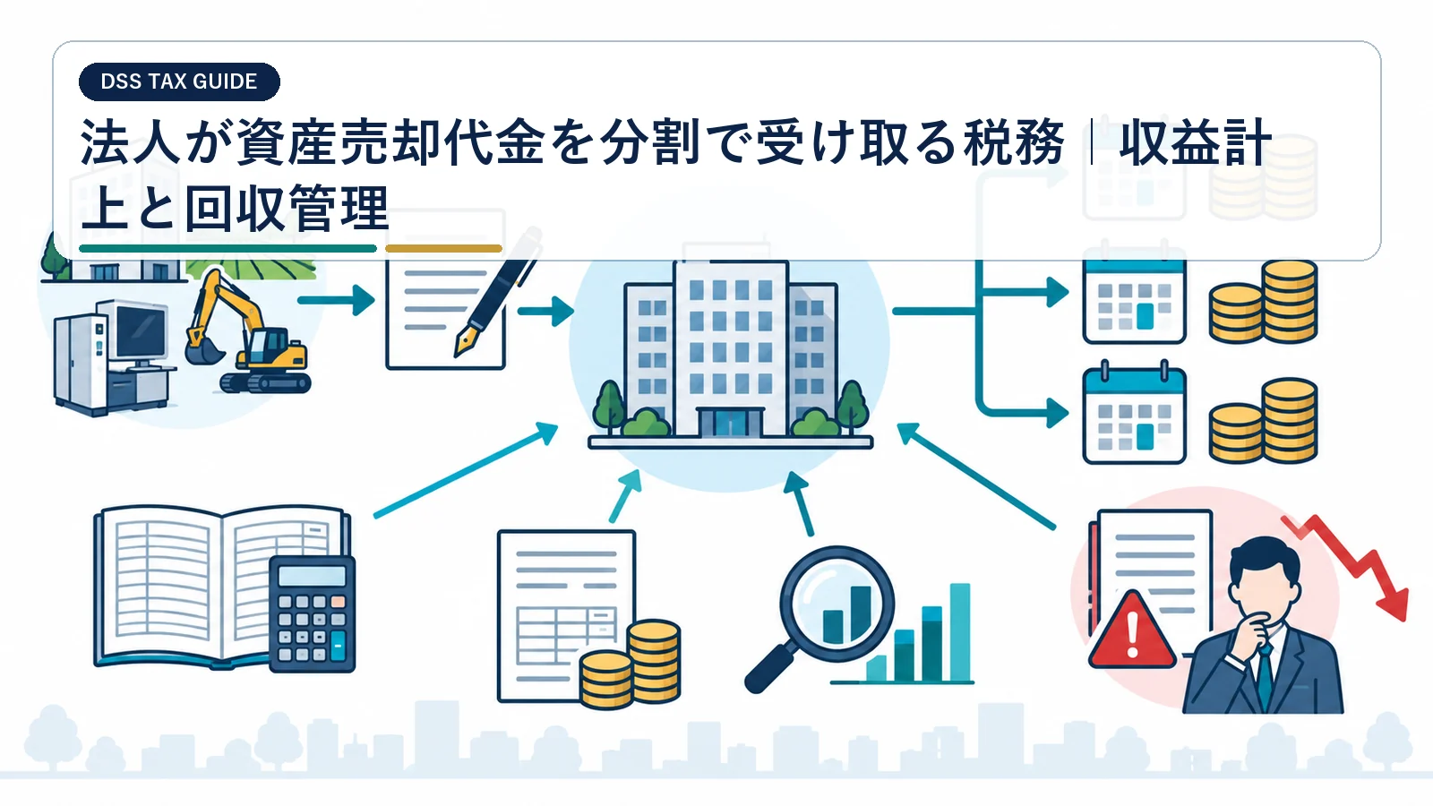 法人が資産売却代金を分割で受け取る税務｜収益計上と回収管理