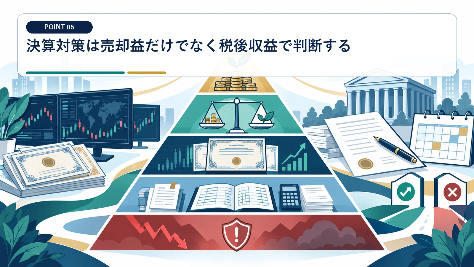 決算対策は売却益だけでなく税後収益で判断する