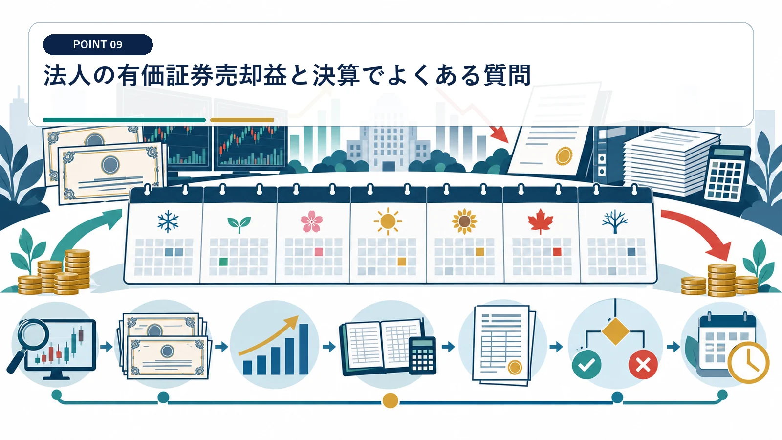 法人の有価証券売却益と決算でよくある質問