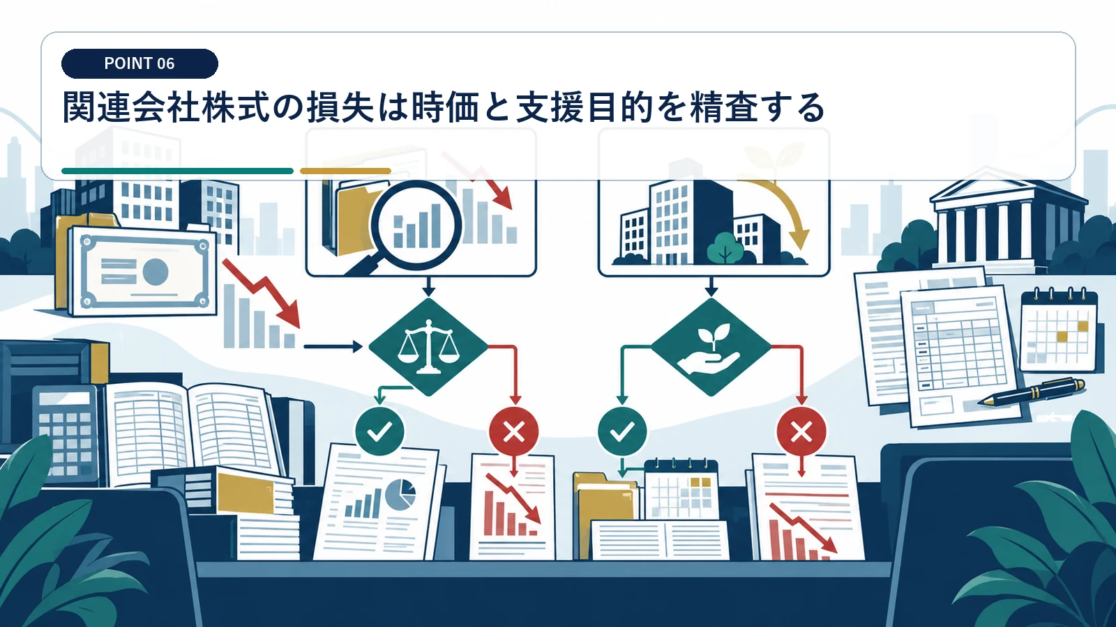 関連会社株式の損失は時価と支援目的を精査する
