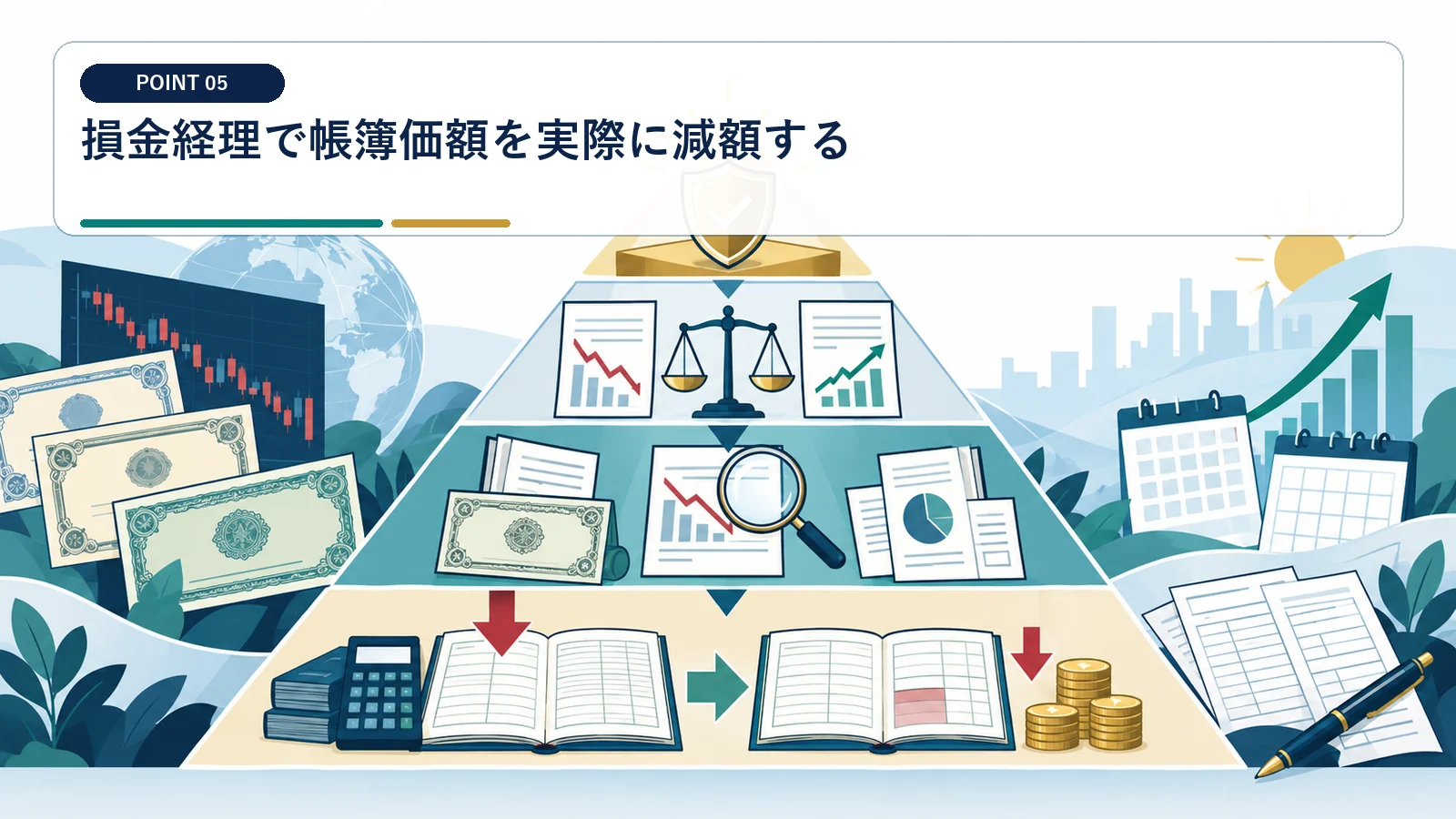 損金経理で帳簿価額を実際に減額する