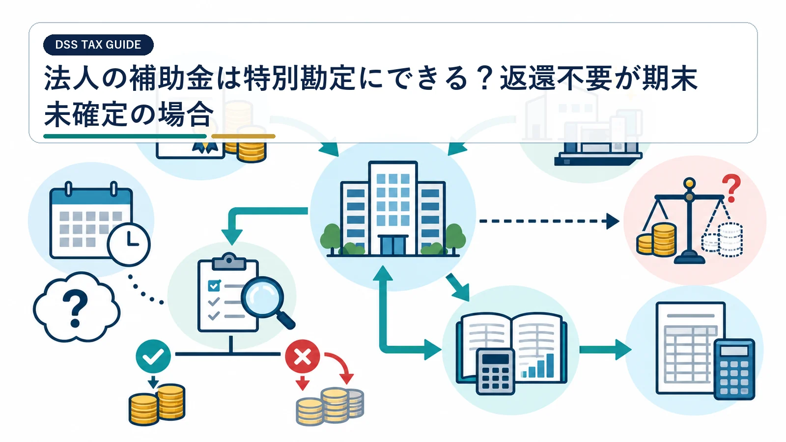 法人の補助金は特別勘定にできる？返還不要が期末未確定の場合