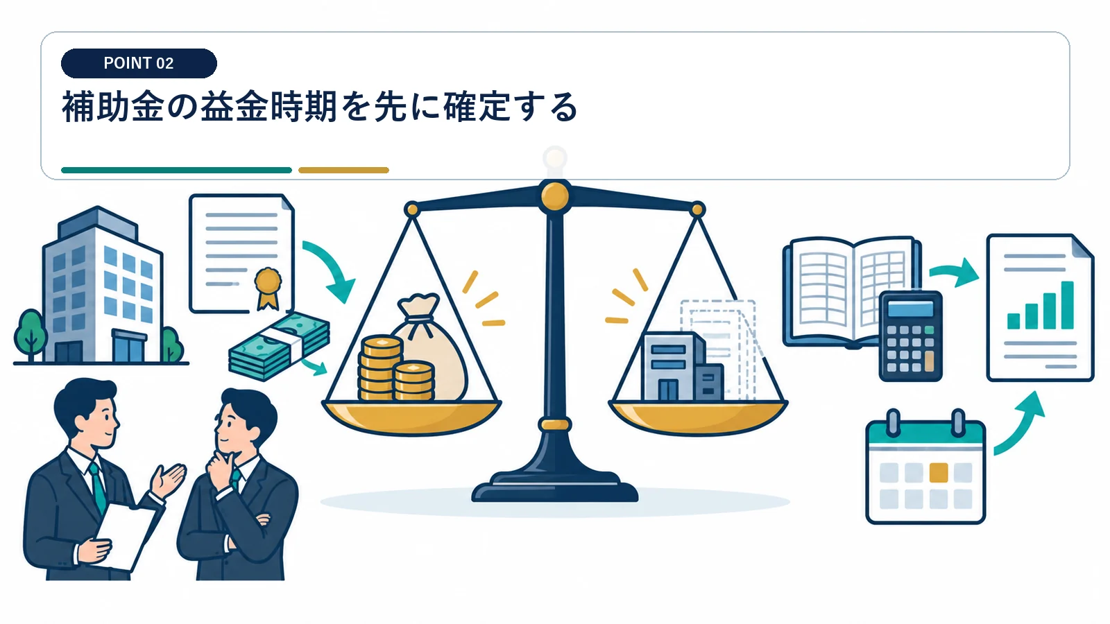 補助金の益金時期を先に確定する