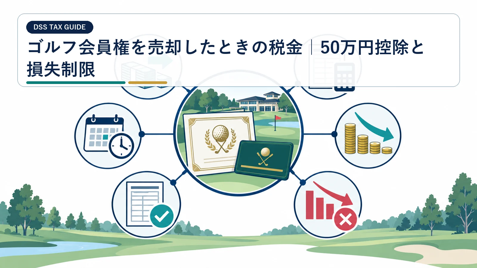 ゴルフ会員権を売却したときの税金｜50万円控除と損失制限