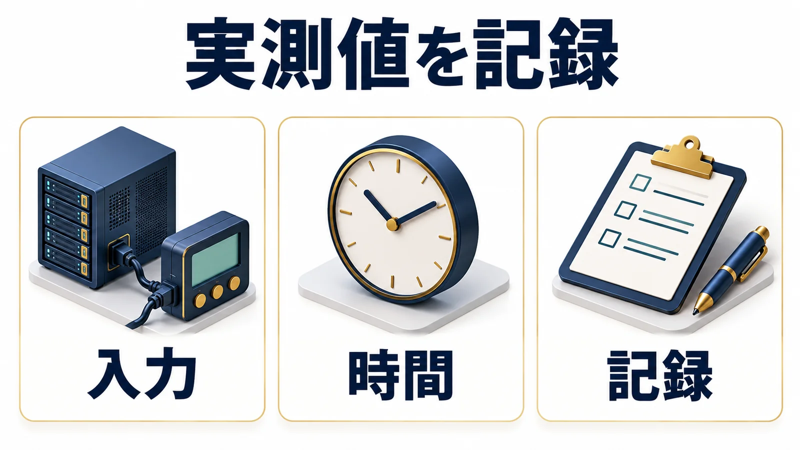 サーバーの入力電力と時間を記録する