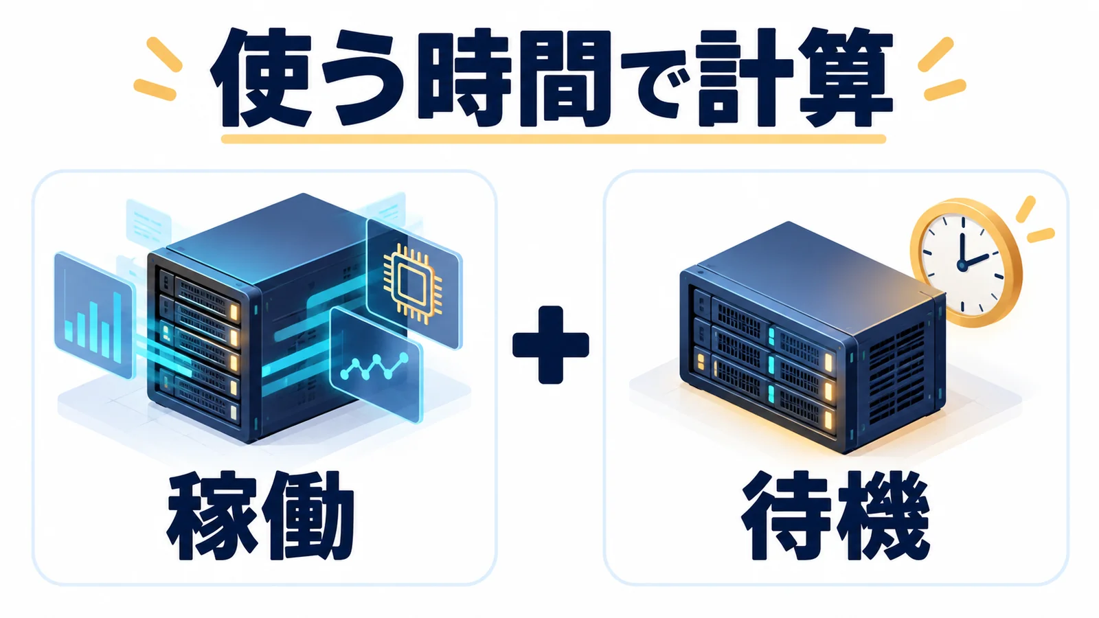 稼働時間と待機時間を分けて電力量を足す