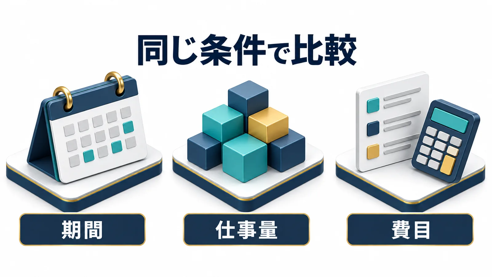 期間と仕事量と費目をそろえた比較